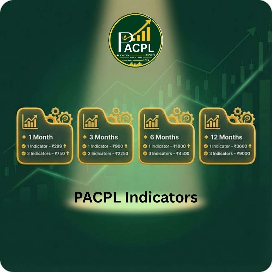 PACPL Momentum Grid Nifty Indicator